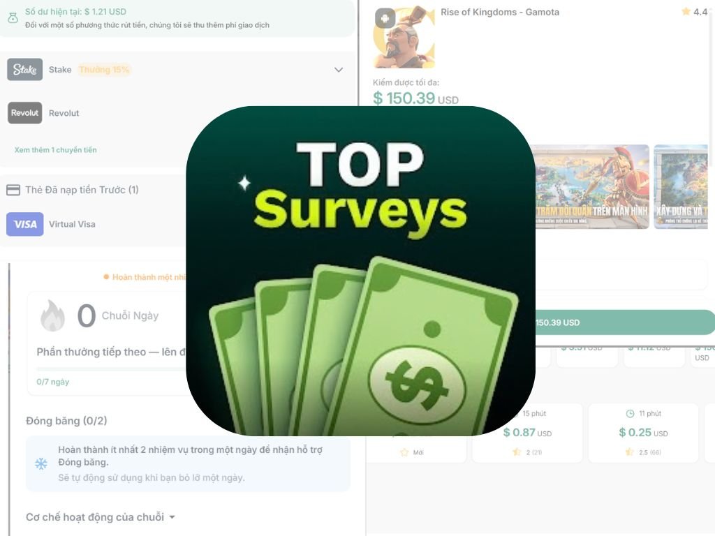 Top Surveys